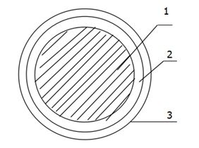 金太阳官方纵包焊接工艺氧化镁绝缘电缆与云母带绝缘电缆的区别(图1)