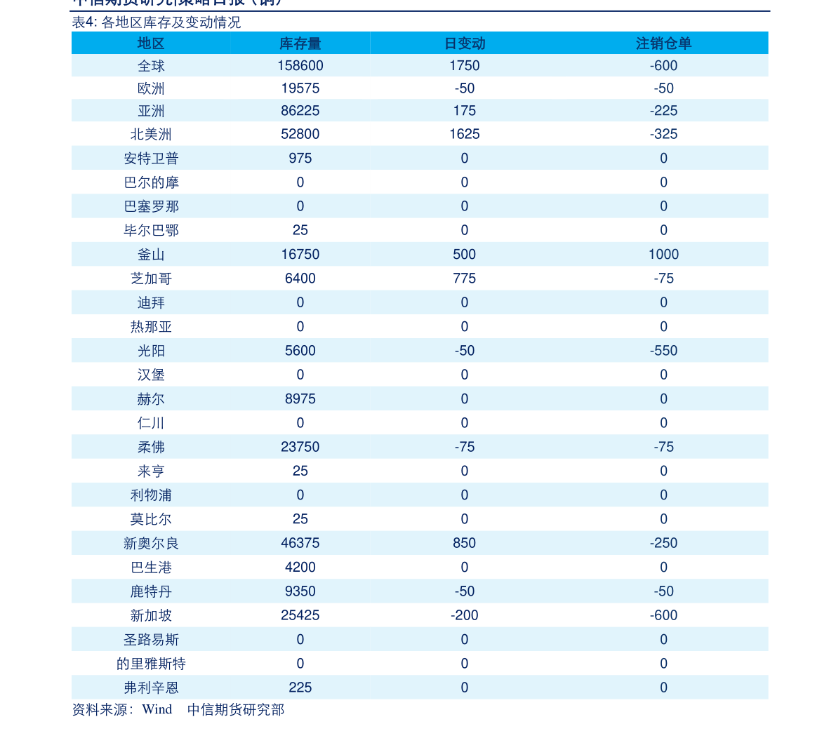 金太阳官方电缆厂家大全排名（电缆上市公司）(图2)