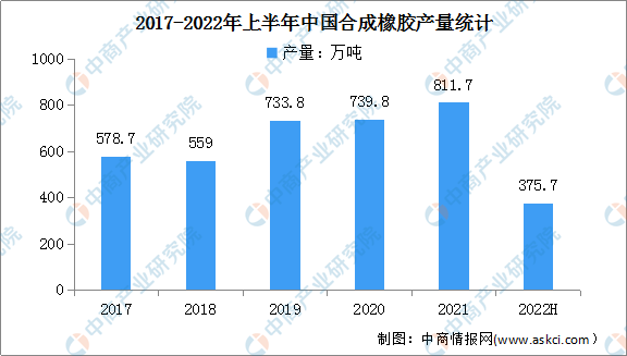 KU体育2022年中国电线电缆产业链上中下游市金太阳场预测分析（附产业链全景图）(图1)
