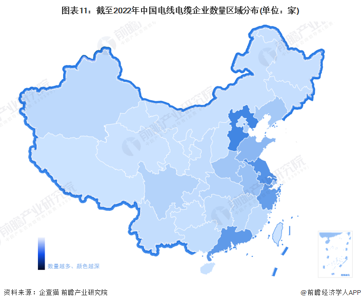 KU体育预见2023：《2023年中国电线电缆行业全景图谱》(附市场规模、竞争格(图11)
