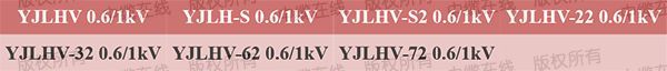 KU体育铝合金电缆YJLHV 061kV招标控制价（2019年3月）金太阳(图2)