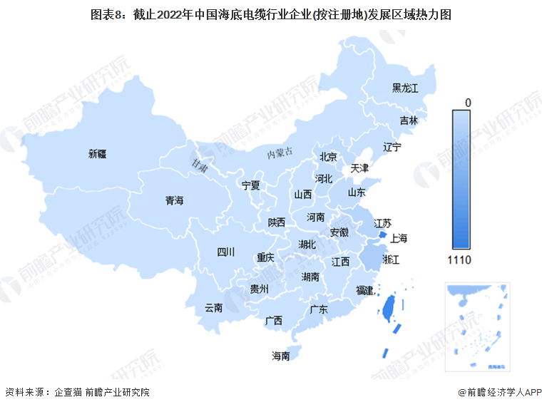 KU体育金太阳预见2022：《2022年中国海底电缆行业全景图谱》(附市场规模、(图8)