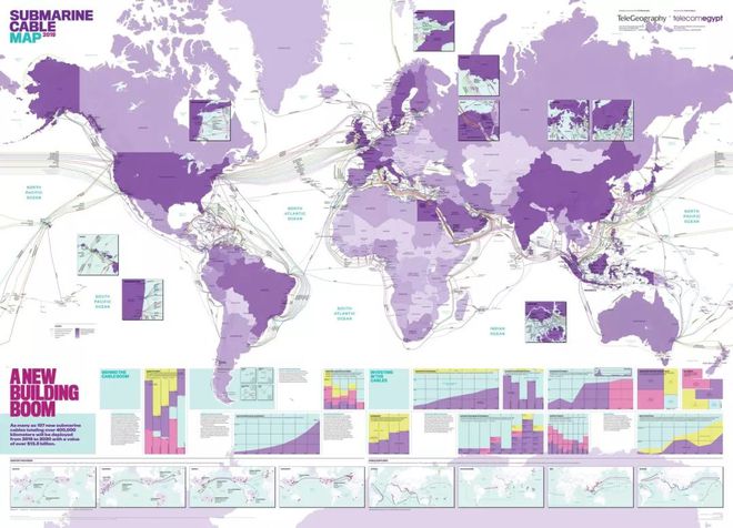 KU体育世界海底电缆地图2019版正式发布(图1)