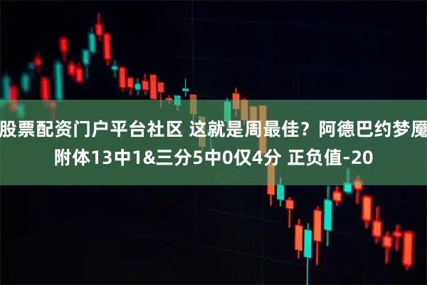 股票配资门户平台社区 这就是周最佳？阿德巴约梦魇附体13中1&三分5中0仅4分 正负值-20